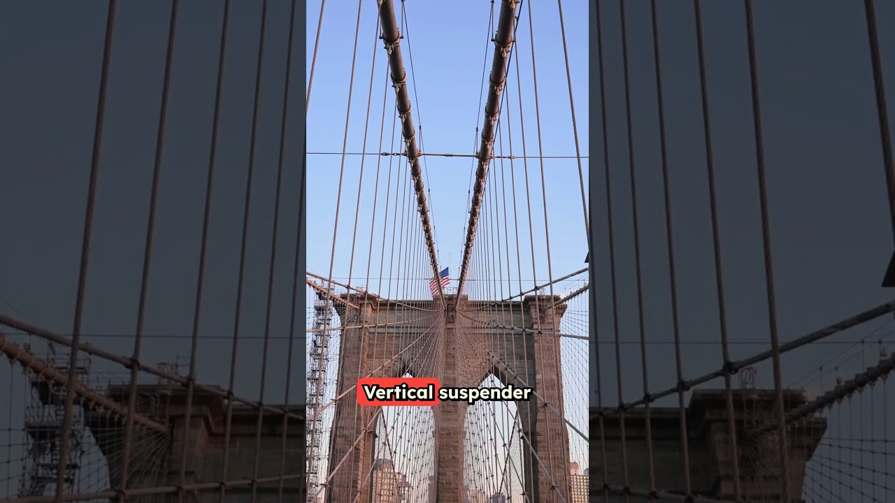 Подвесные мосты