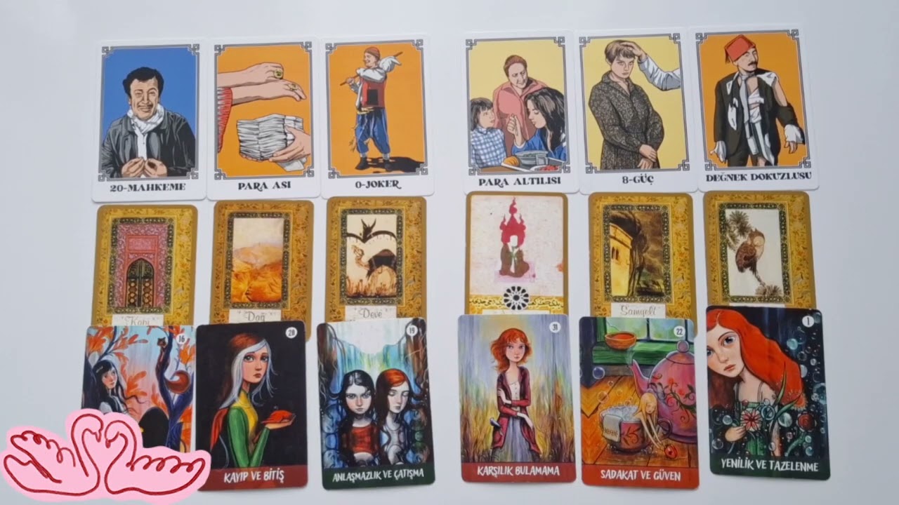 ÜÇLÜ İLİŞKİLERDE SON DURUM NE? AKLIMDAKİ KİŞİ💚❤💛BEN-ÜÇÜNCÜ DURUM #aboneol #tarot#üçlüilişkiler