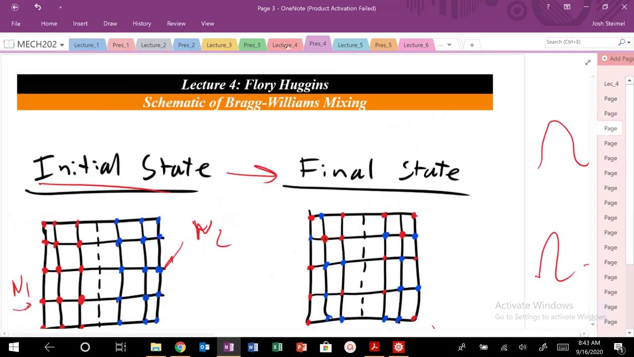 Lecture 4: Bragg-Williams Entropy of Mixing