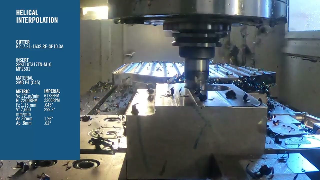 Mesmerizing Helical Interpolation with hypnotic chip flow | Seco Tools