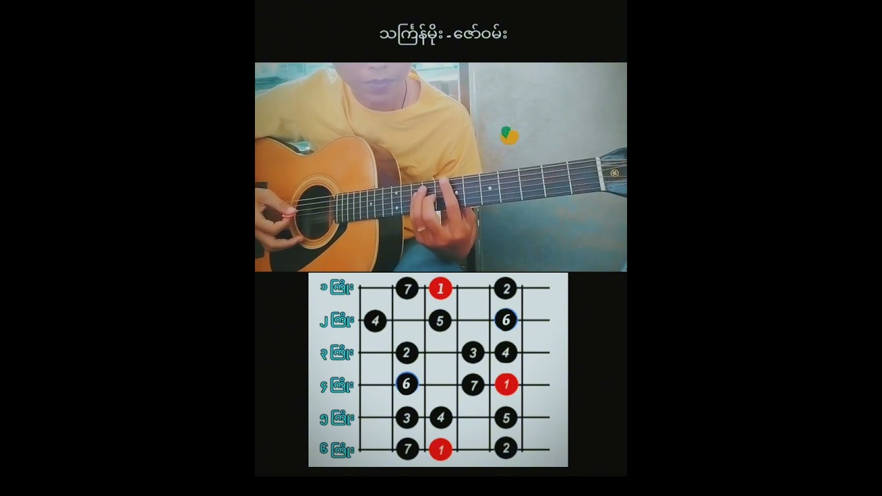 သင်္ကြန်မိုး - ဇော်ဝမ်း ၊ Lead ဂစ်တာတီးနည်း ၊ for beginners