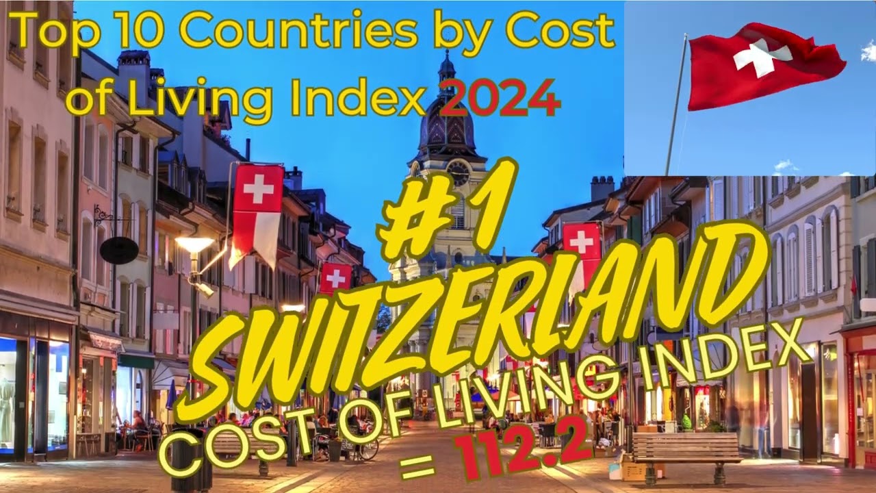 #001 Global Cost Of Living Index by Country