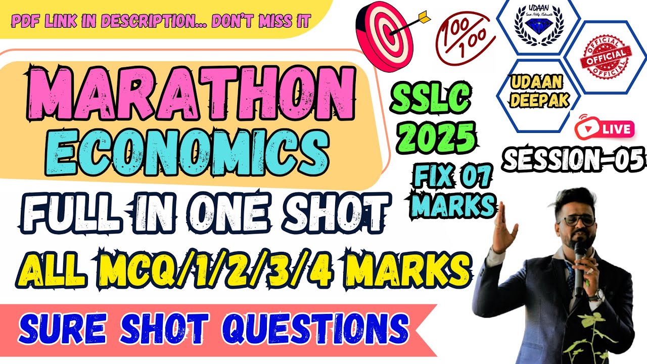 10th SSLC 2025 SOCIAL MARATHON SESSION-5 ECONOMICS MCQ/1/2/3/4 MARS SURE SHOT QUESTIONS