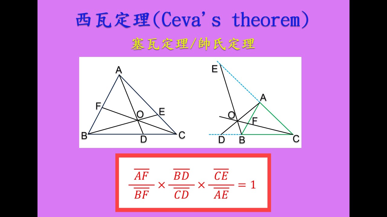 西瓦定理(Ceva's theorem)的證明