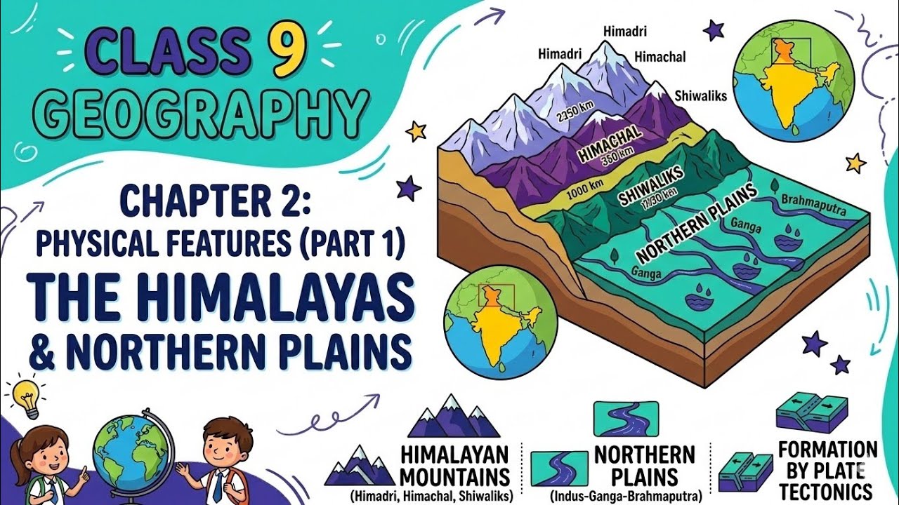 Physical Features of India Class 9 |The Himalayas & Northern Plains | NCERT Geography Ch 2#geography