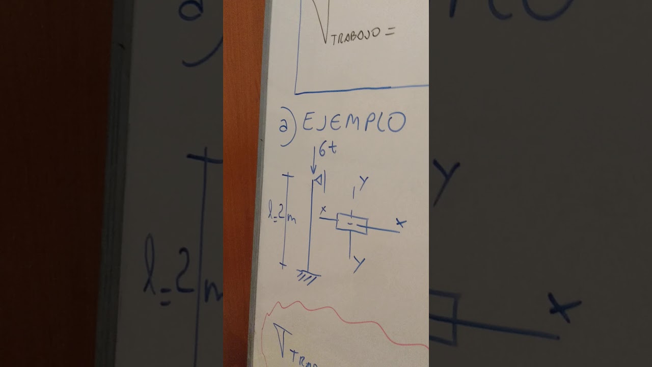 Compresión con pandeo verificación Segundo
