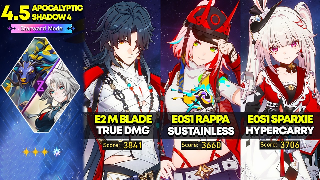 E2 Mortenax Blade, E0S1 Rappa, E0S1 Sparxie | Apocalyptic Shadow 4.5: Starward Mode | HSR 4.5