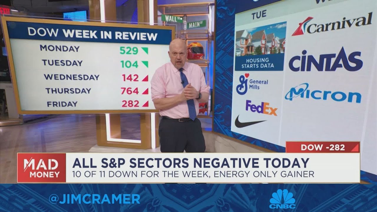 Jim Cramer's game plan for the trading week of Dec. 19