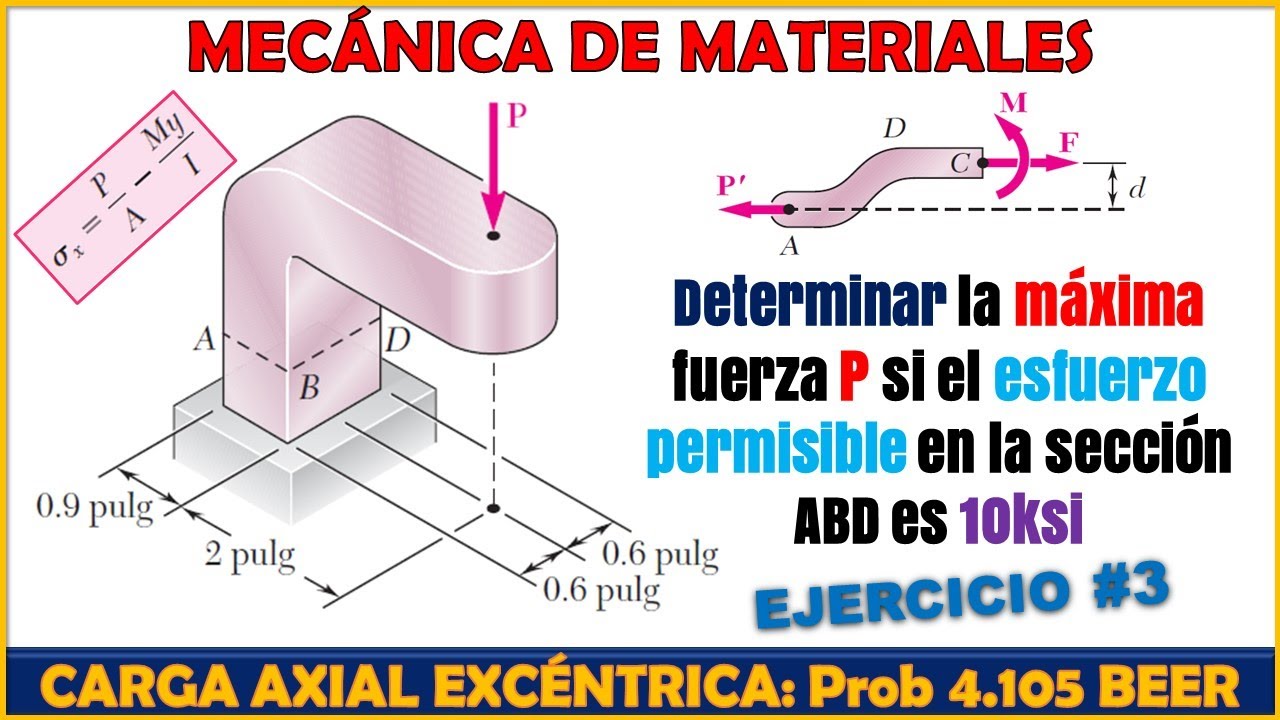 ESFUERZOS POR CARGA AXIAL EXCÉNTRICA | ESFUERZOS COMBINADOS POR FLEXIÓN | Problema 4.105 BEER 6ta Ed