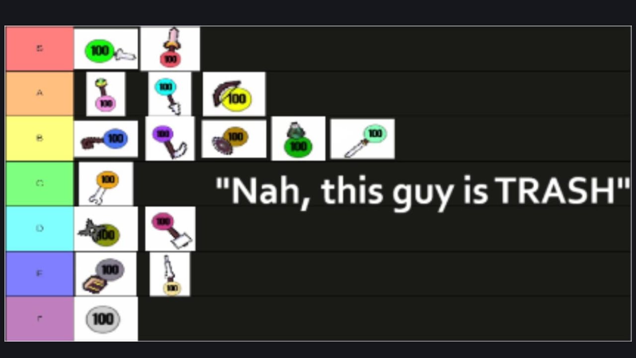 TIER RANKING WEAPONBALLS(Earclacks) + SEASON 2 TOURNAMENT PREDICTIONS