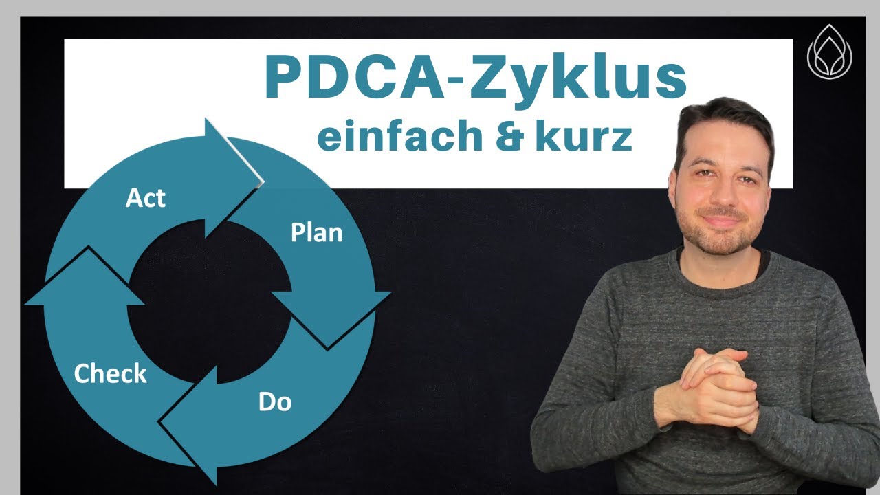 PDCA-Zyklus | einfach & kurz erklärt