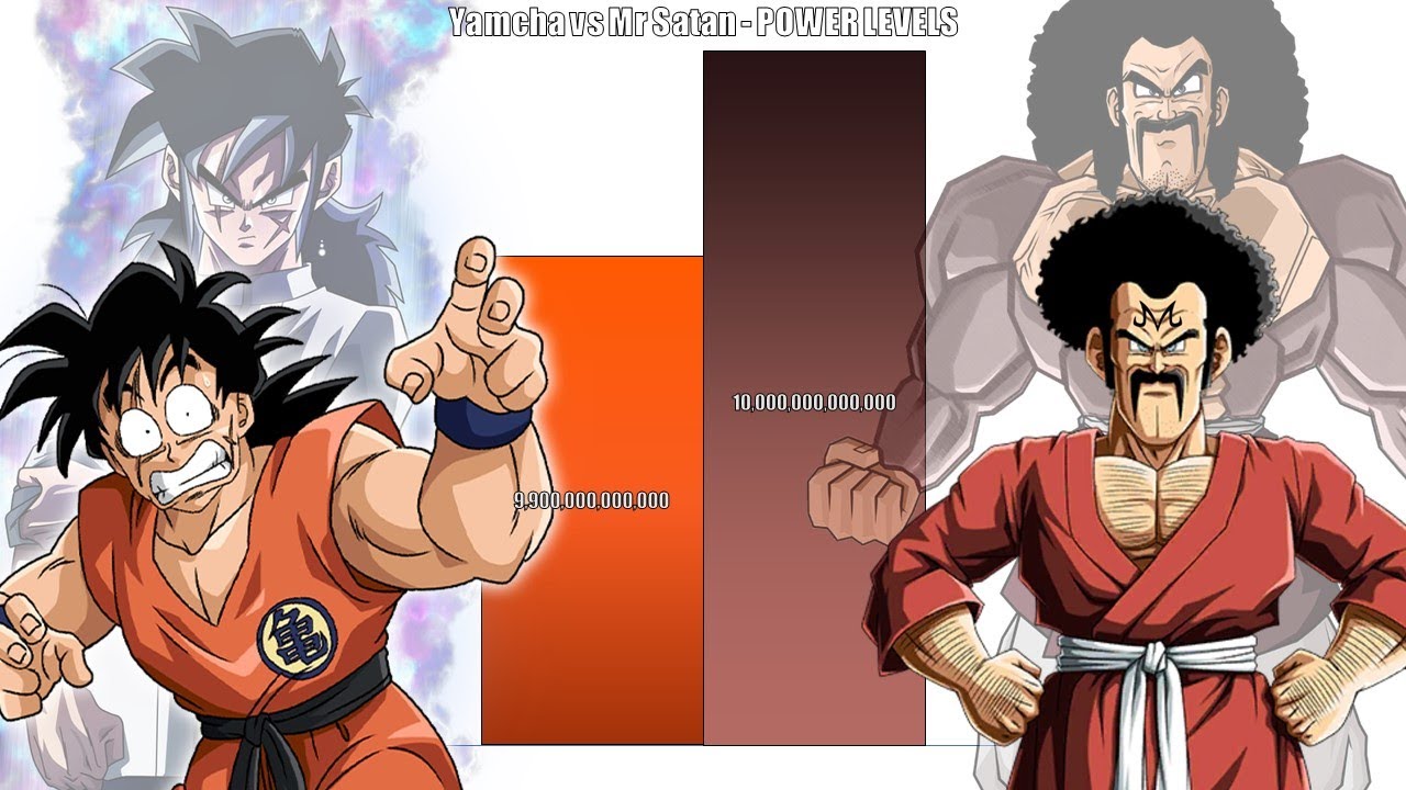 Yamcha VS Mr. Satan All Forms Power Levels