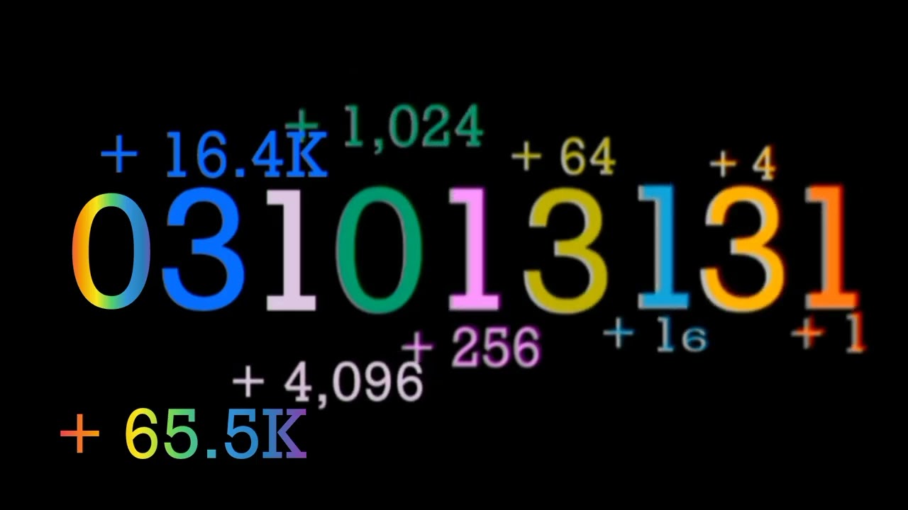 1 - 1.07 Billion in Quaternary