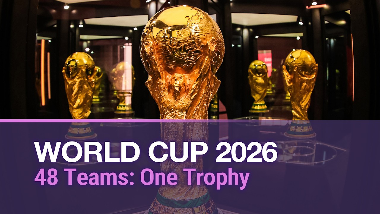 Full Frame: World Cup 2026 #worldcup2026