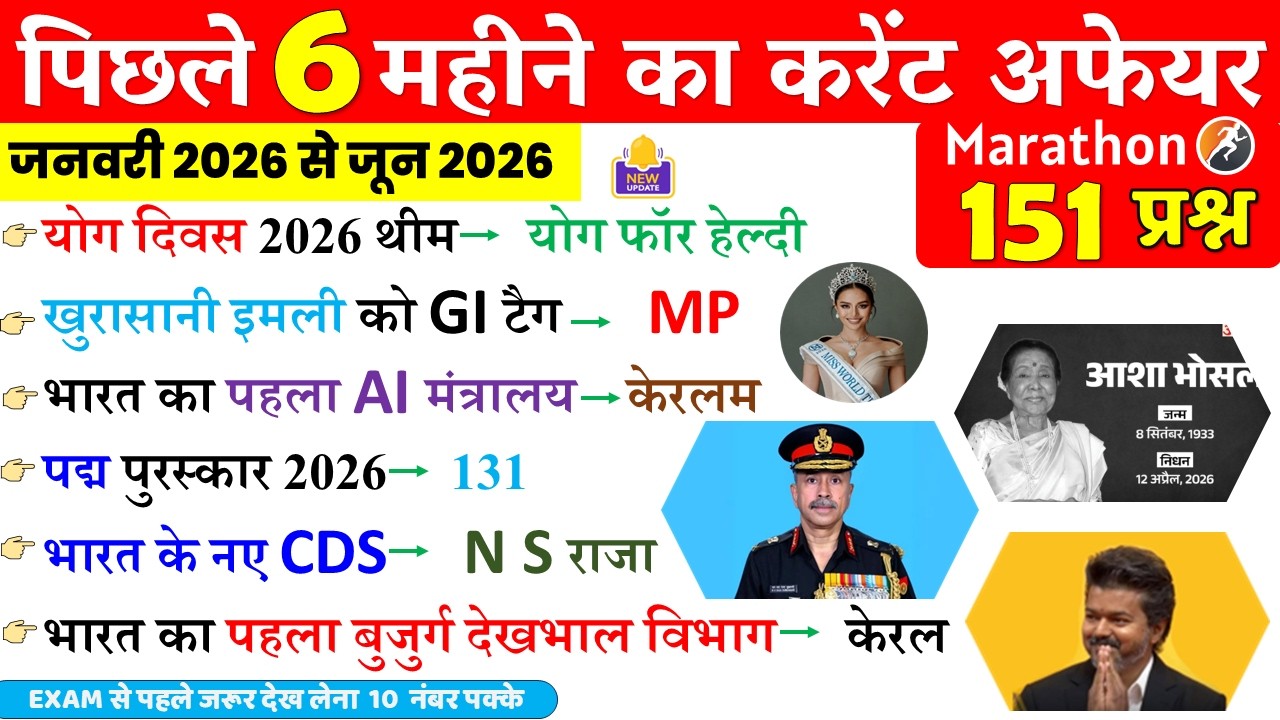 Last 6 Months Current Affairs 2026 | January 2026 to June 2026 | Important Current Affairs 2026