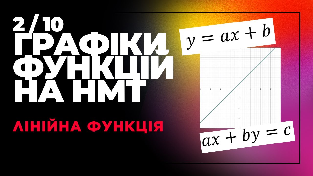 Лінійна функція та її графік. Графік лінійного рівняння з двома змінними Математичний Адвент День 2