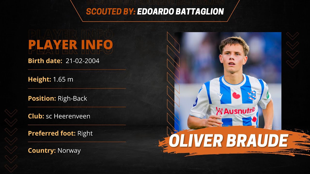 Oliver Braude - sc Heerenveen - Player Report