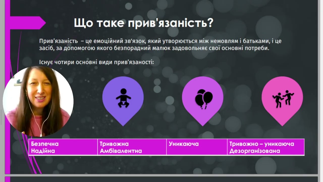 ТИПИ ПРИХИЛЬНОСТІ.Курс Навчання в РАДІСТЬ. 12 уроків. Відео 1.