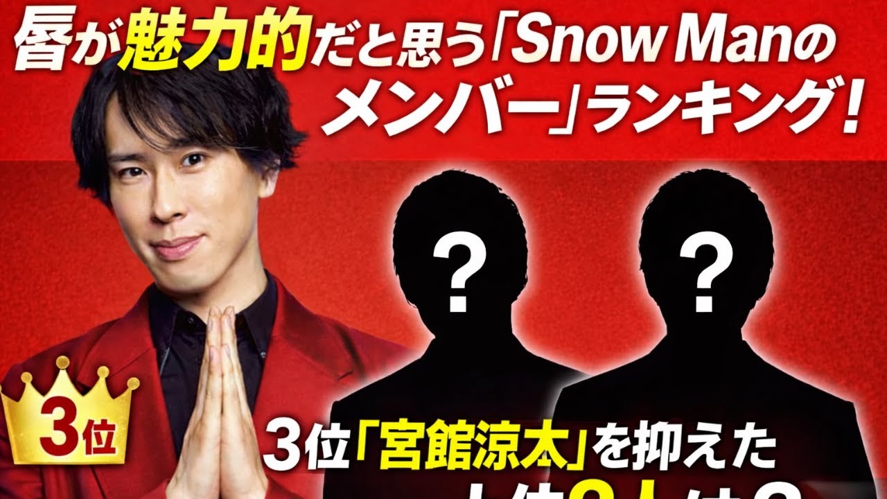 【ランキング発表】唇が魅力的なSnow ManメンバーTOP3！宮舘涼太を抑えた1位＆2位は誰？#ジャニーズ, #推し活, #Shorts