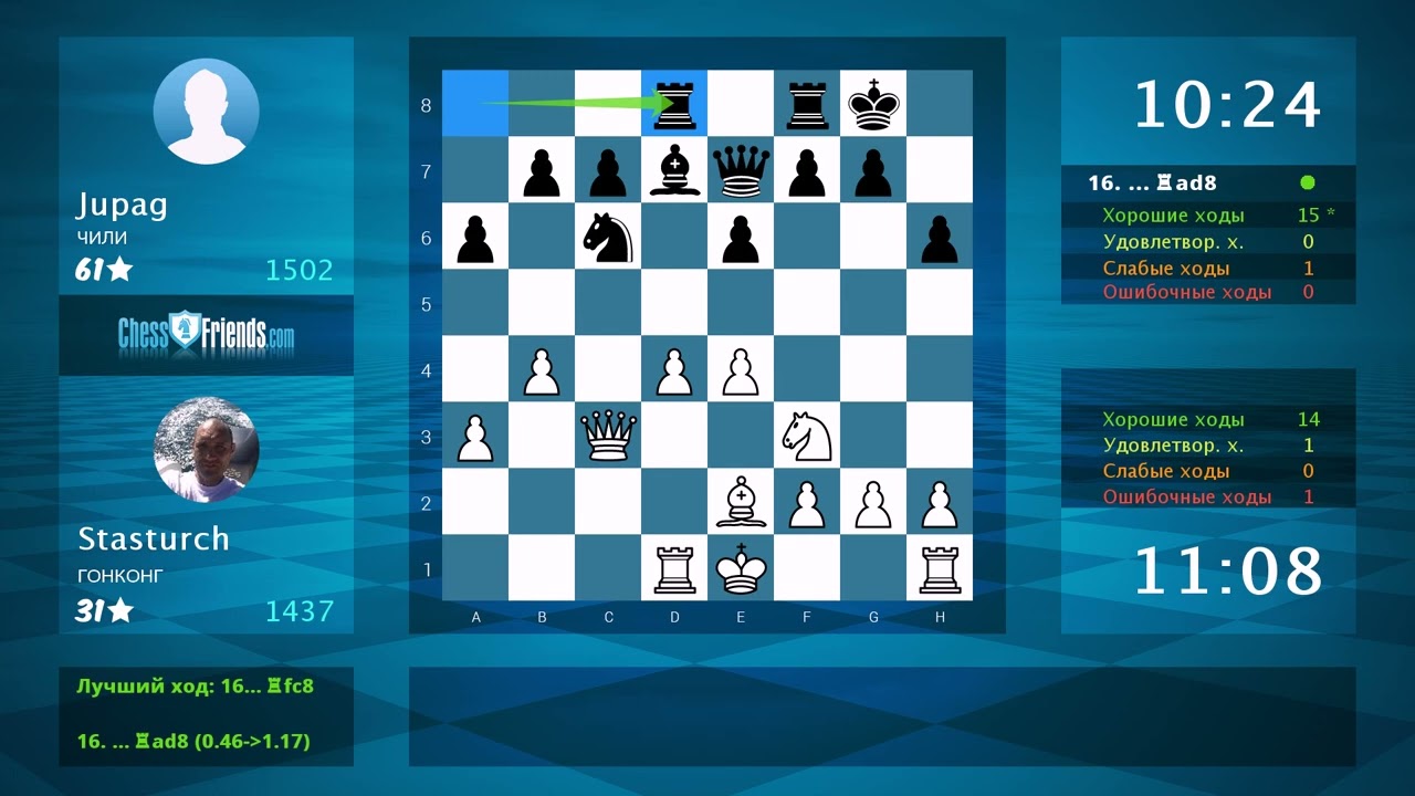 Анализ шахматной партии: Stasturch - Jupag, 1-0 (по ChessFriends.com)