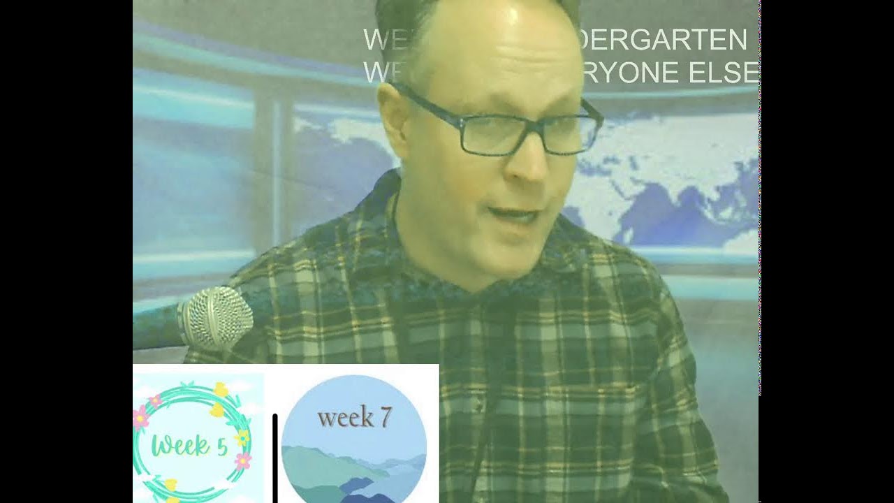 wsts jAN 28TH 2026