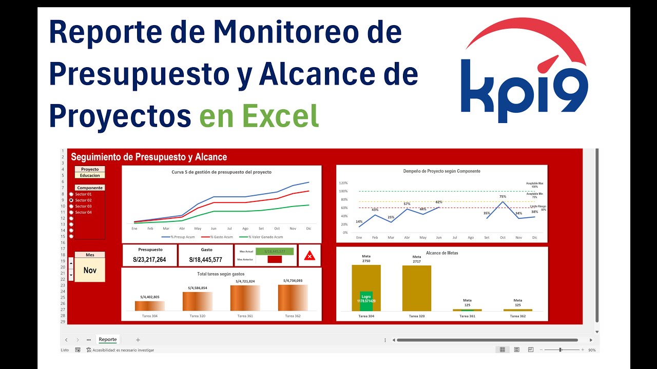 Reporte de Monitoreo de Presupuesto y Alcance de Proyectos en Excel