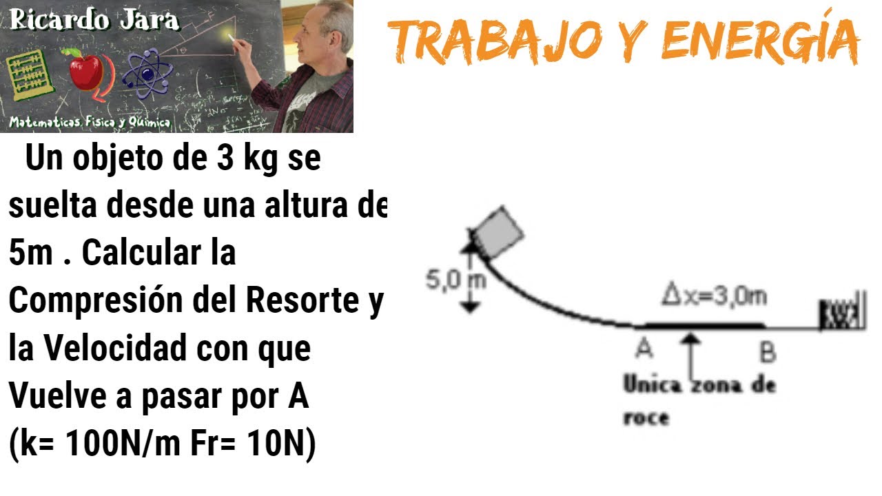 Energía Mecánica y Teorema Trabajo Energía