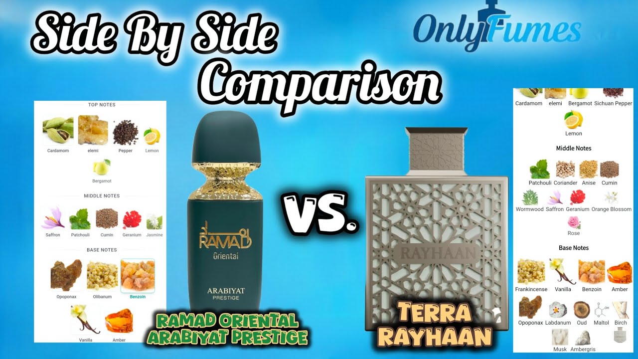 Terra Rayhaan vs Ramad Oriental Arabiyat Prestige 