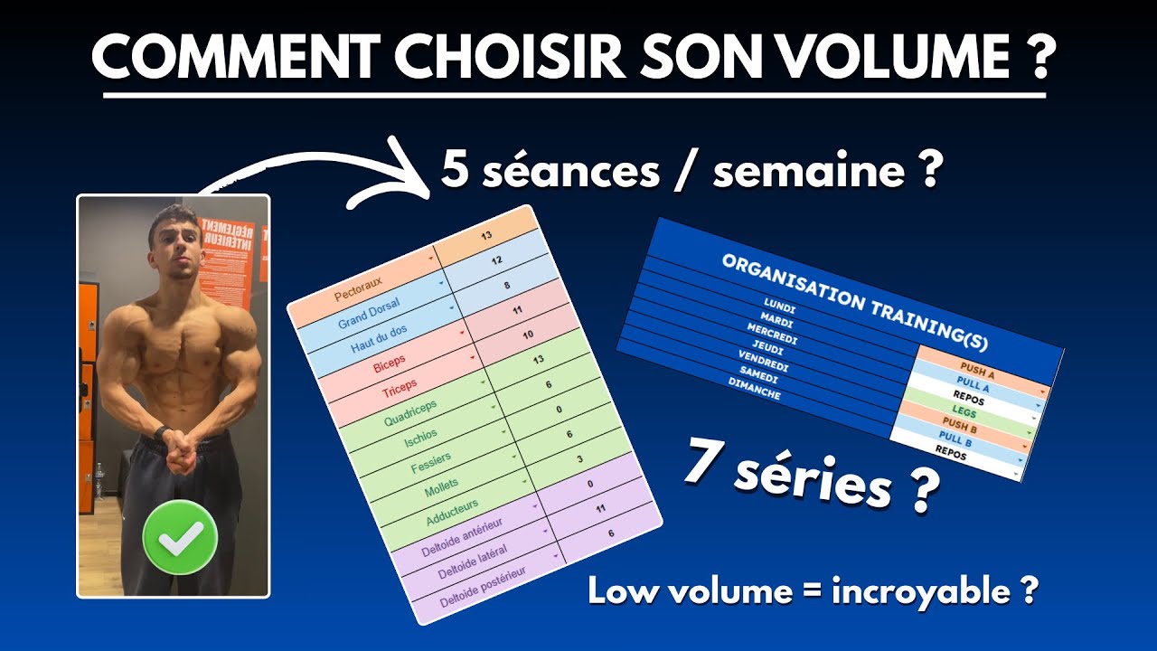 Comment choisir son volume ? (Low volume, High volume..) 