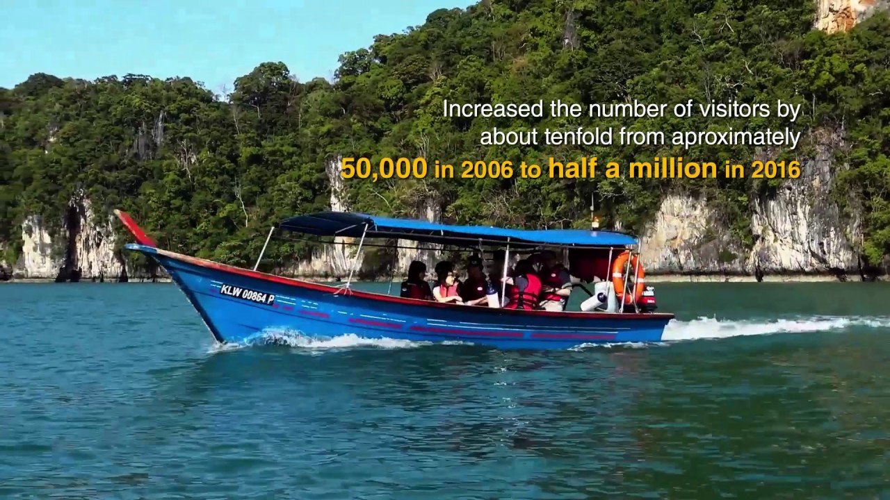 Langkawi UNESCO Global Geopark