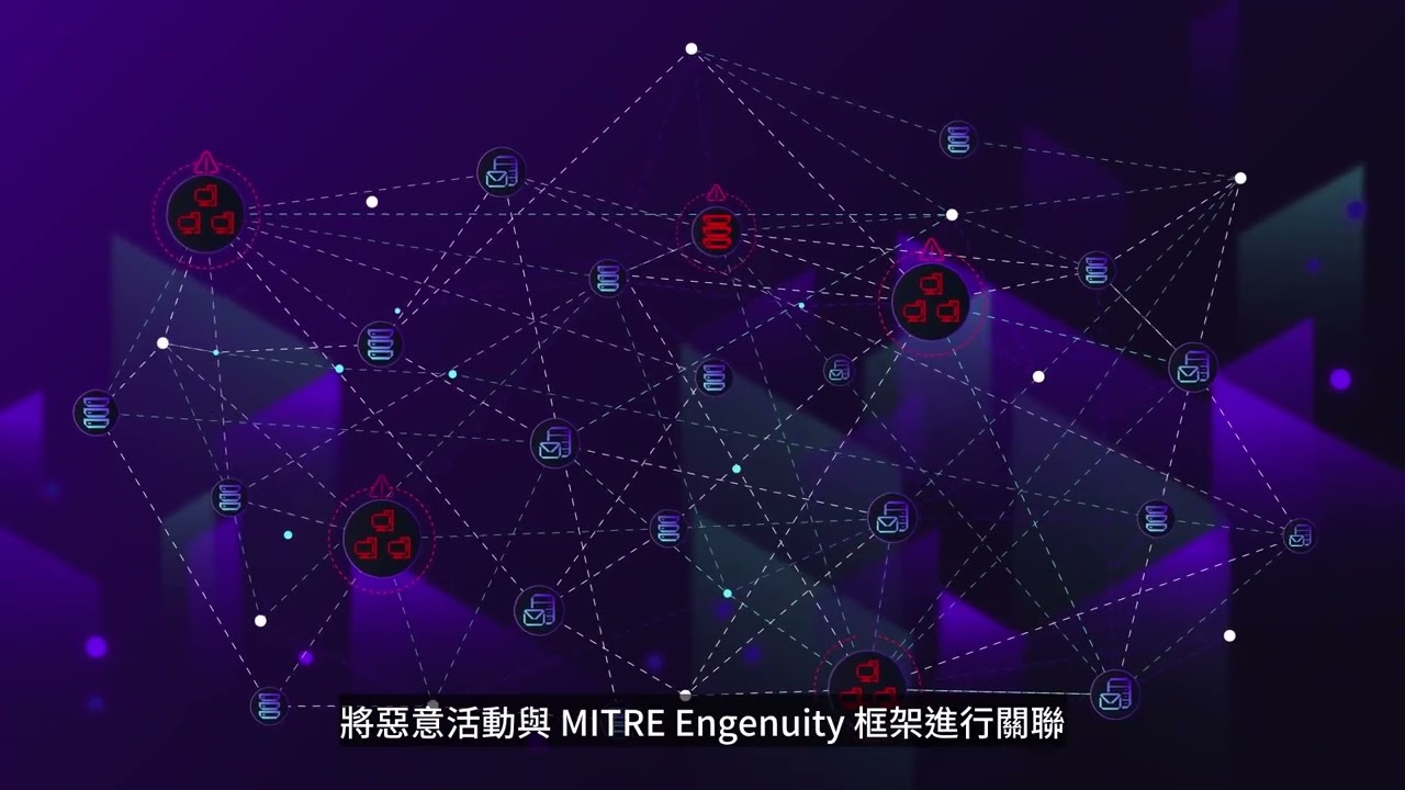 2022 MITRE ATT&CK Evaluation Explained