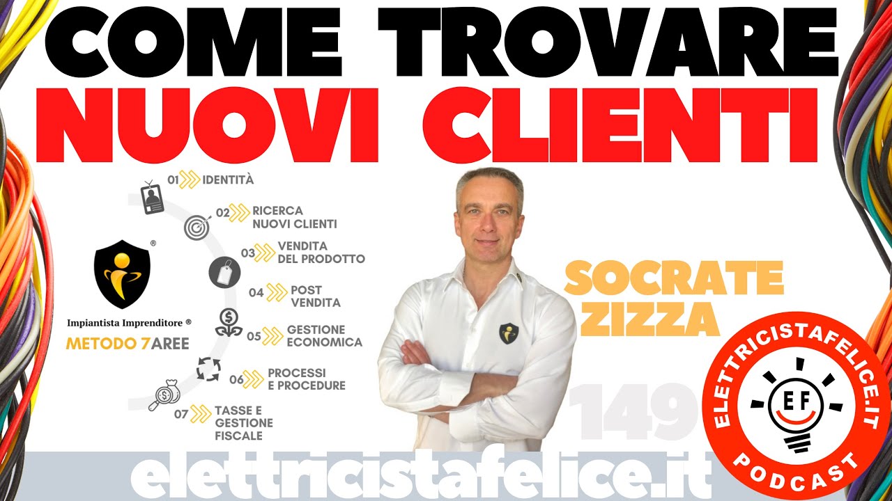 149 Come trovare nuovi clienti