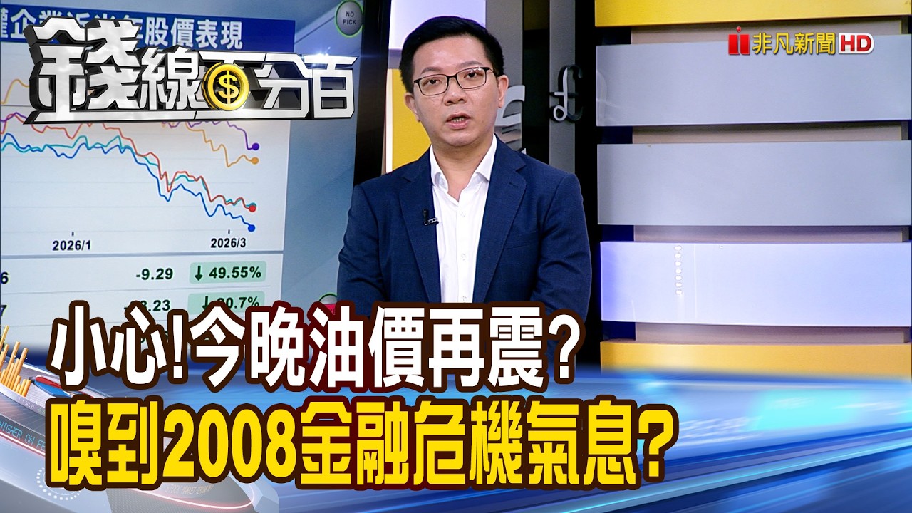 《小心!今晚油價再震? 嗅到2008金融危機氣