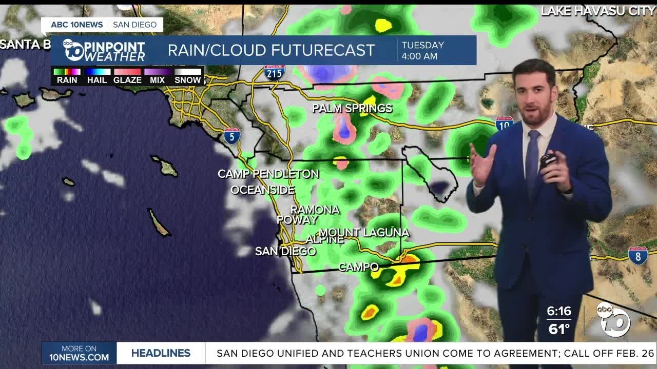 ABC 10News Pinpoint Weather with Max Goldwasser: Stormy week starts Monday