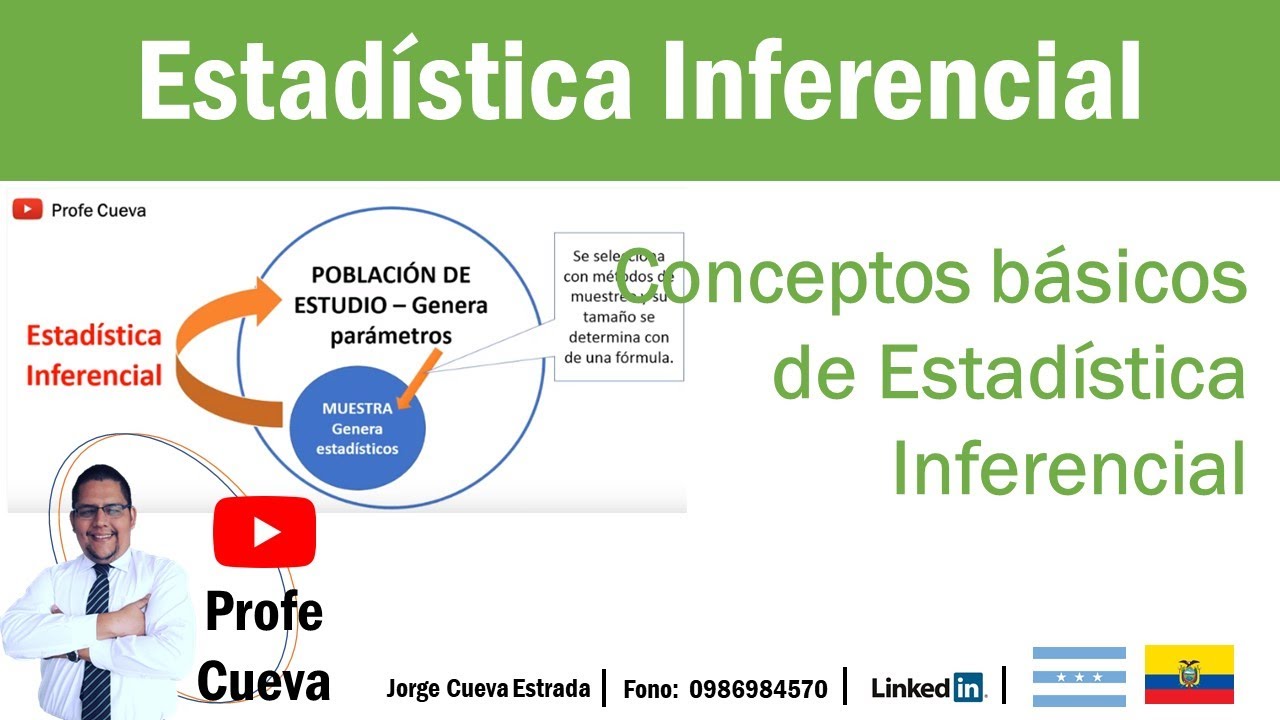 Estadística Inferencial. Conceptos Básicos Profe Cueva