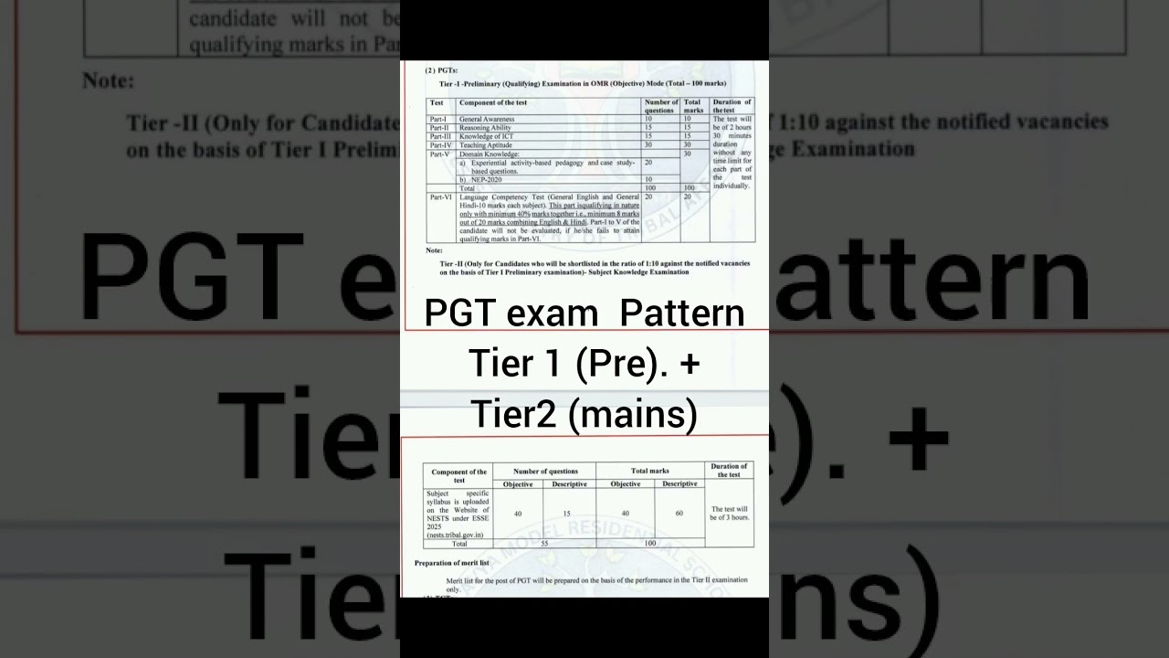 EMRS STAFF SELECTION EXAM 2025 #emrs  PGT syllabus #emrsvacancies