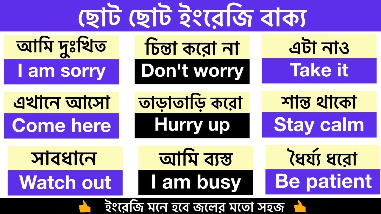 Basic Spoken English Sentences, English Speaking, Daily Use English Sentences, Bangla to english