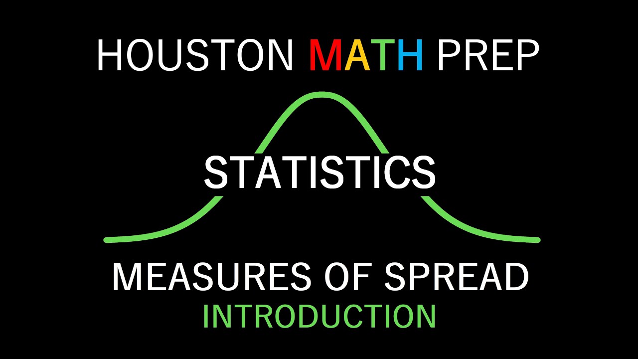 Measures of Spread - Introduction