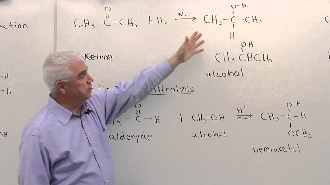Reactions of Aldehydes & Ketones 