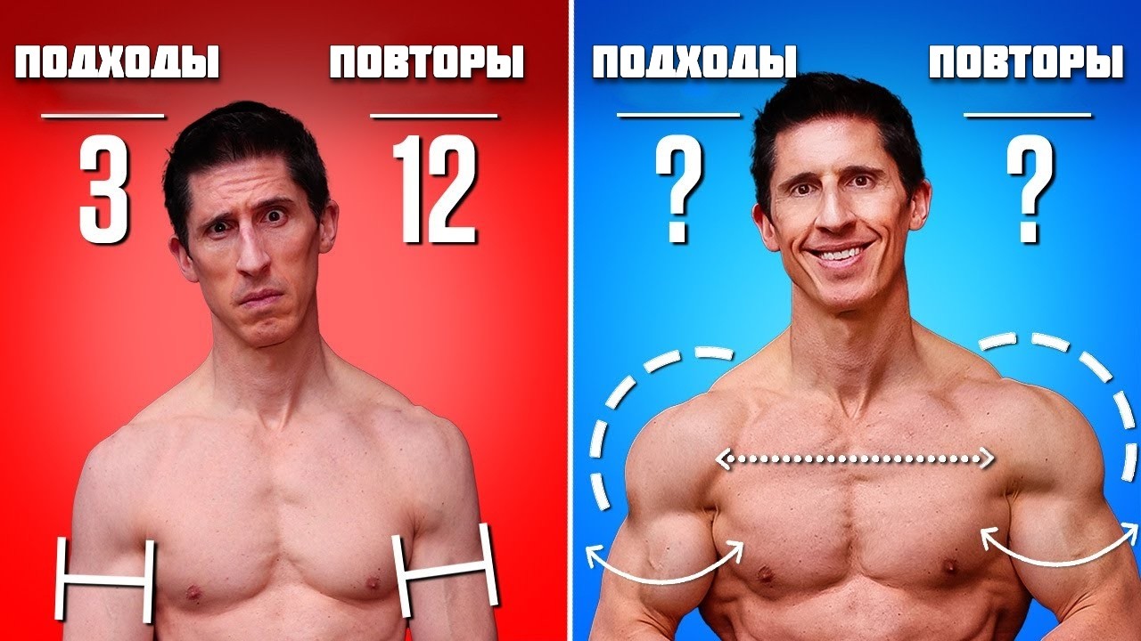 ХВАТИТ ДЕЛАТЬ 3 ПОДХОДА ПО 12 ПОВТОРЕНИЙ - это не работает | Джефф Кавальер