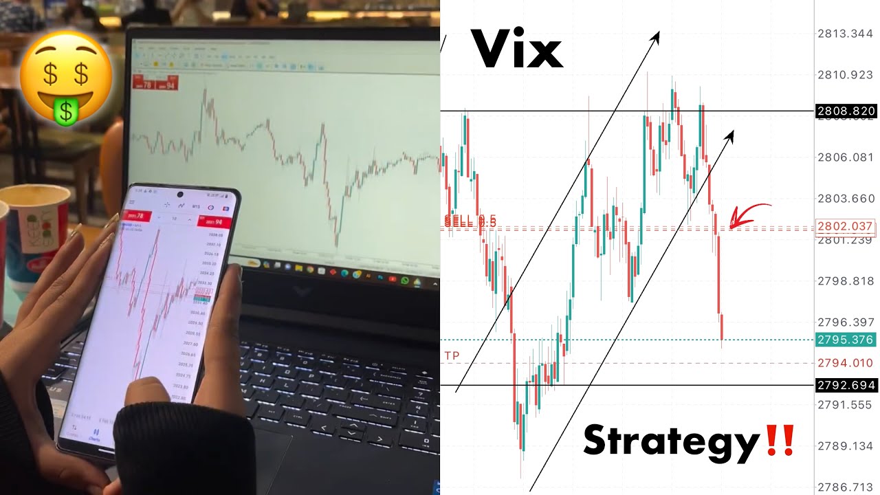 Łatwa strategia działania na cenę Deriv ujawniona📈🤯🔥 NAUCZ SIĘ TEGO‼️