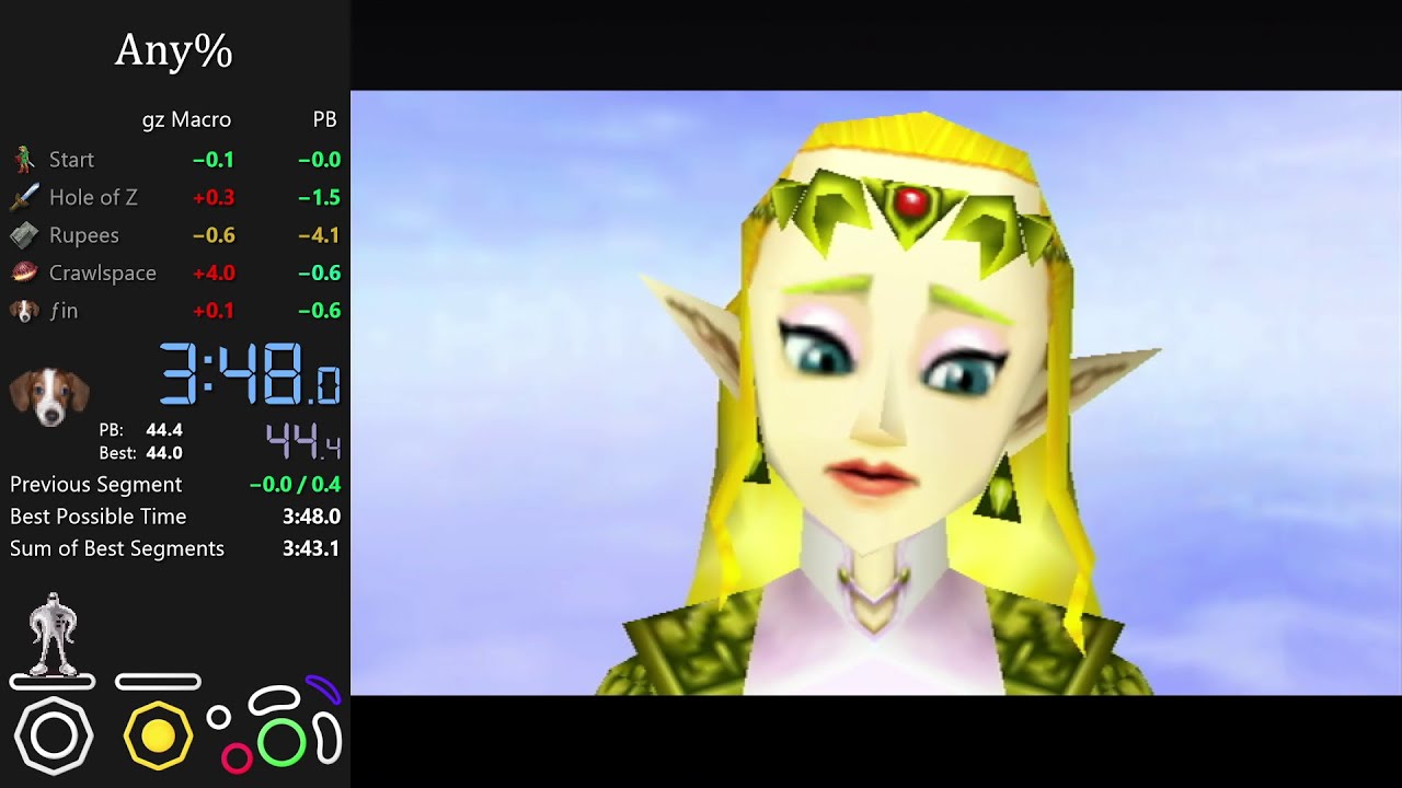 Ocarina of Time Any% Speedrun in 3:47.900 (WR)
