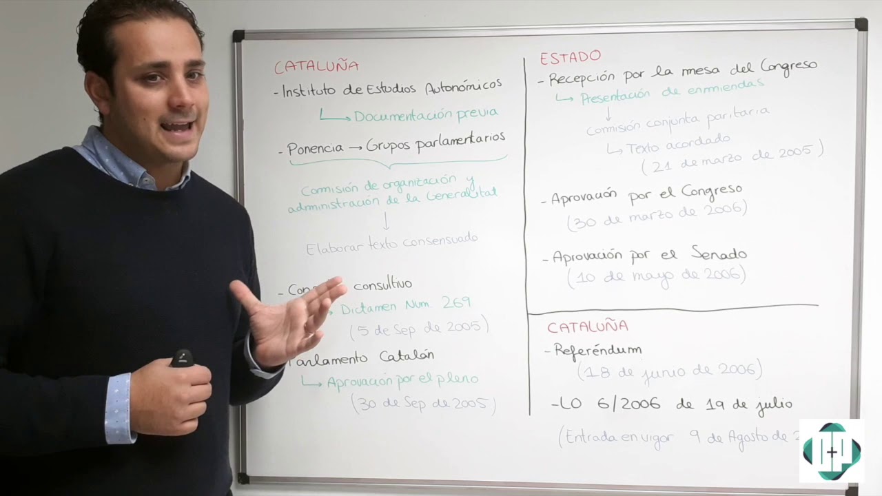 Estatuto Autonomia Cataluña 2006