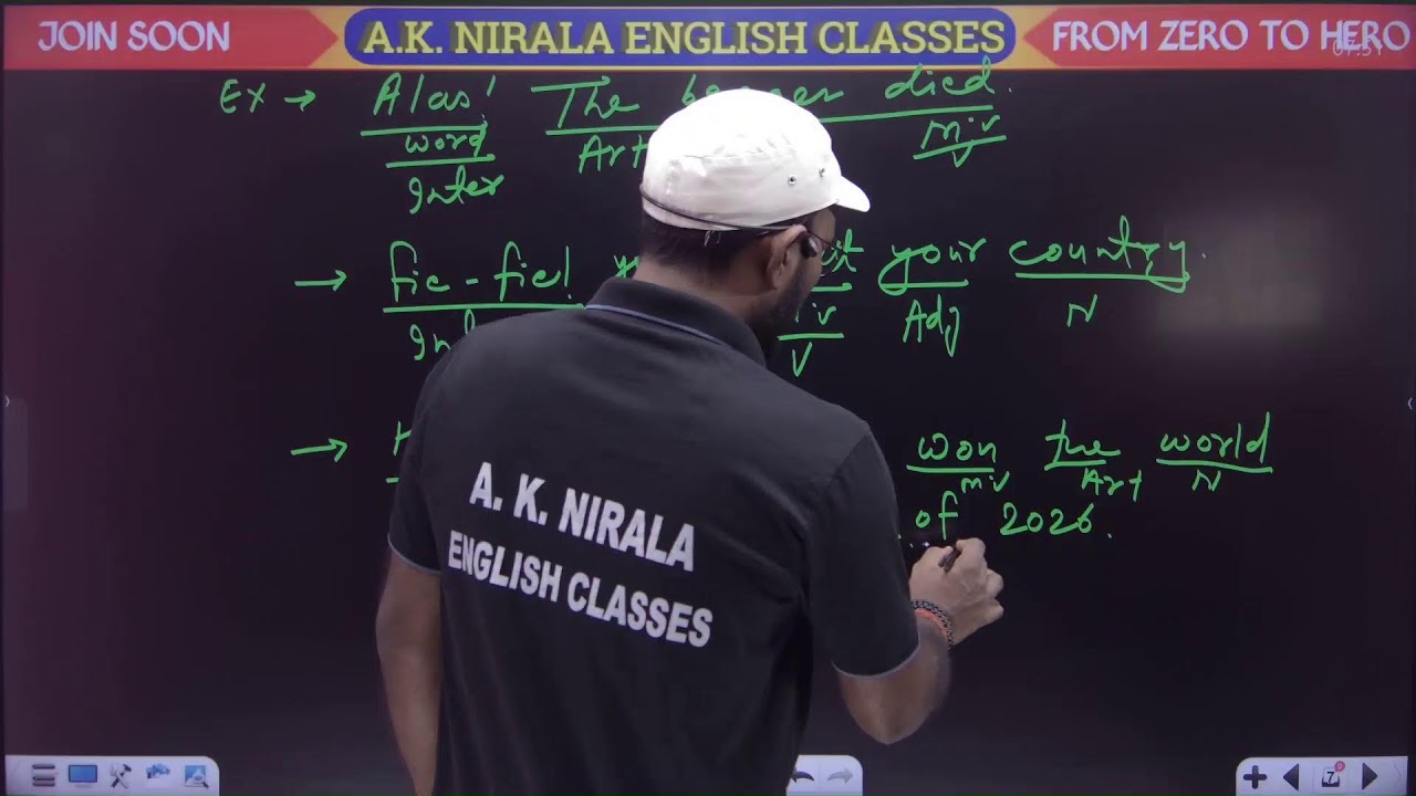 PARTS OF SPEECH CLASS - 03