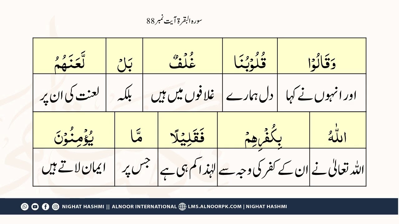Quran for me AY 12 Ustazah Nighat Hashmi