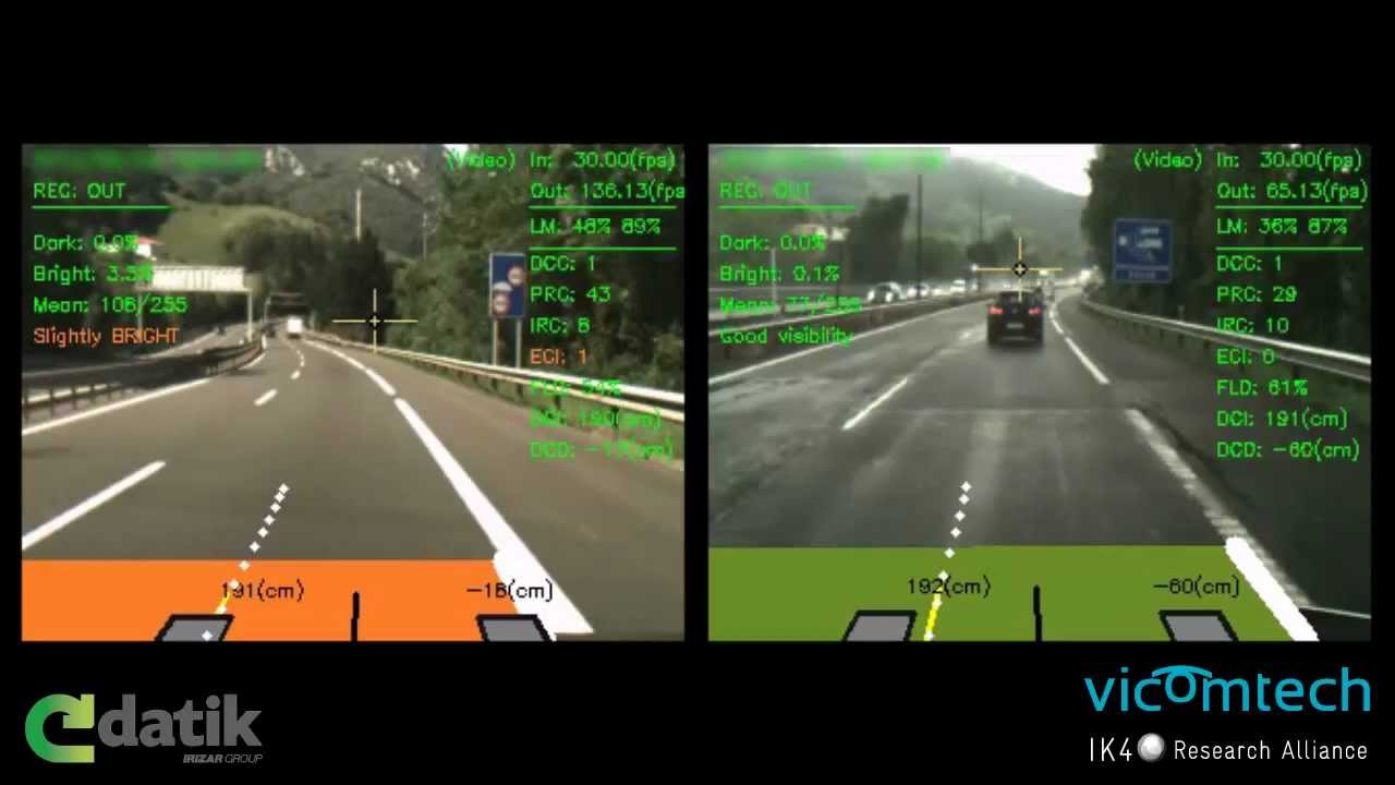 Real-time lane detection and tracking in embedded systems