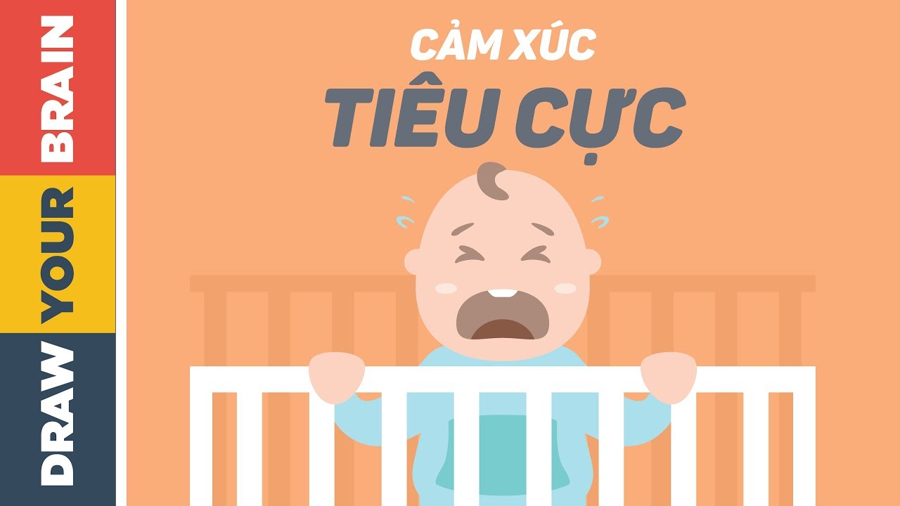 Làm sao để kiểm soát NỖI BUỒN và SỰ NÓNG GIẬN?