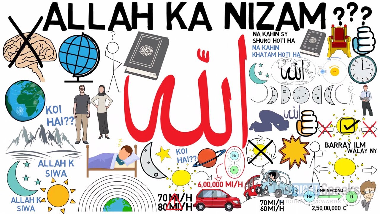 ALLAH KA NIZAM | Maulana Tariq Jameel Animated