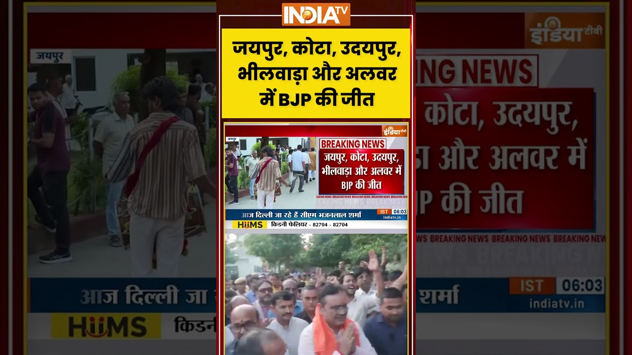 Rajasthan Municipal Election: #jaipur, #kota, #udaipur, #bhilwara और #alwar में BJP की जीत #ytshorts