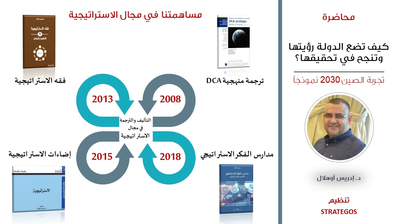 كيف تضع الدولة رؤيتها وتنجح في تحقيقها؟ تجربة الصين 2030 نموذجاً